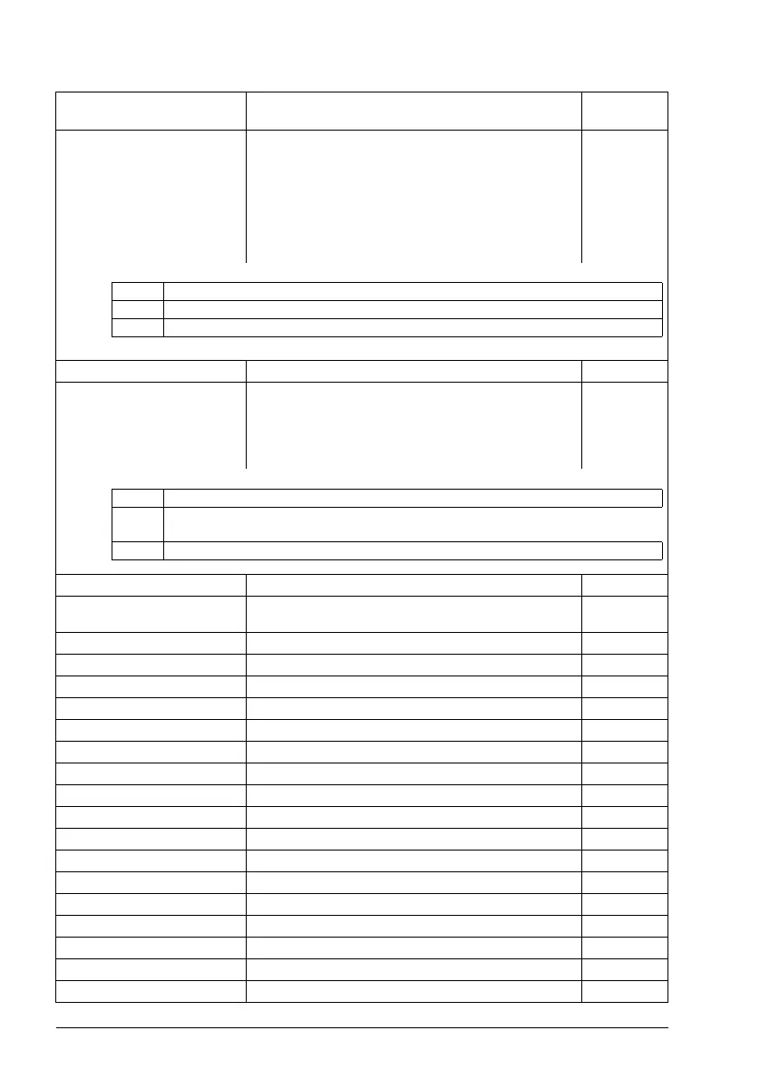 Page #128 background image