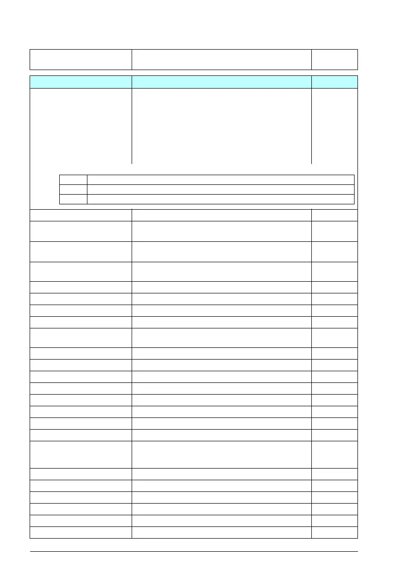 Page #136 background image