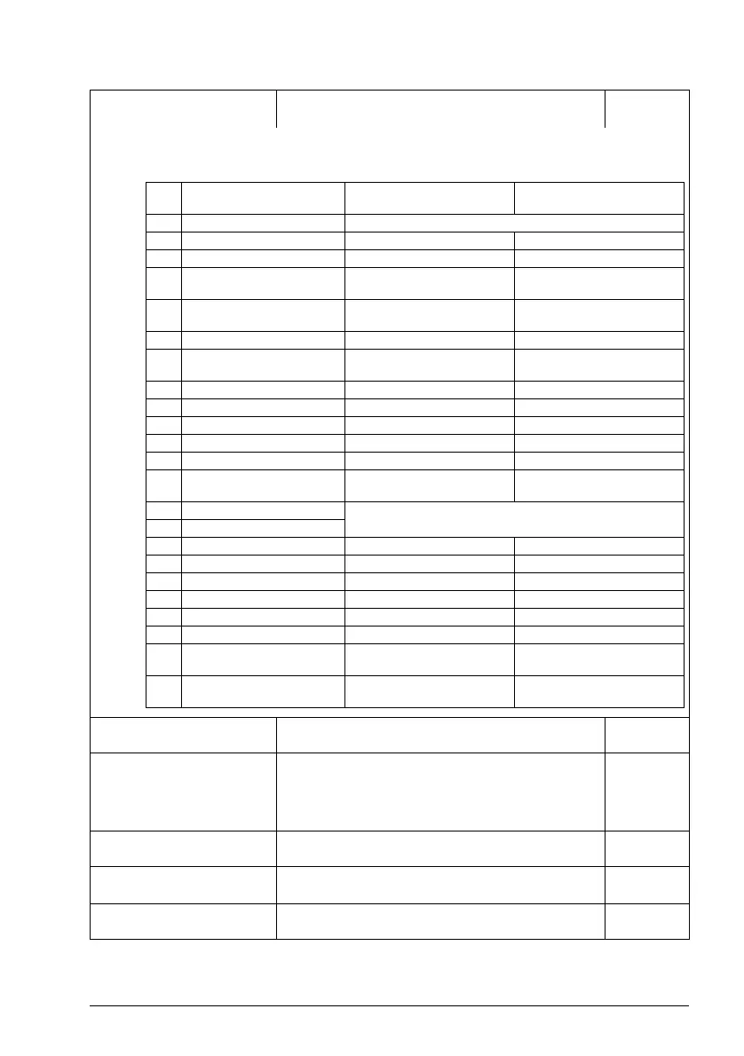 Page #139 background image