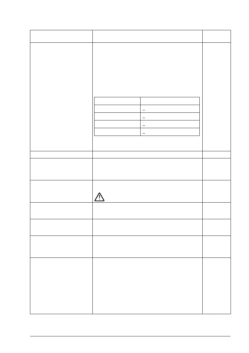 Page #153 background image