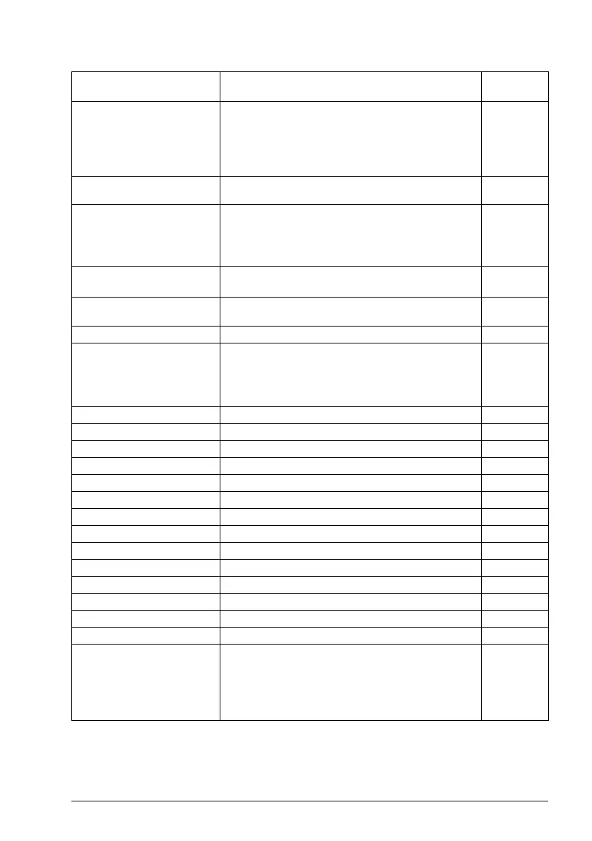 Page #169 background image