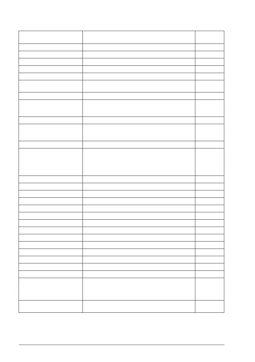 Page #184 background image