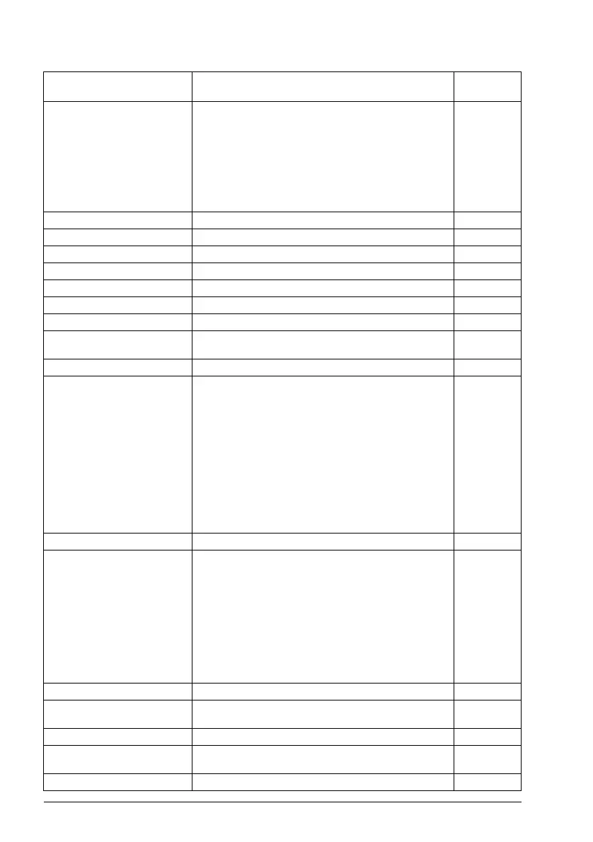 Page #194 background image