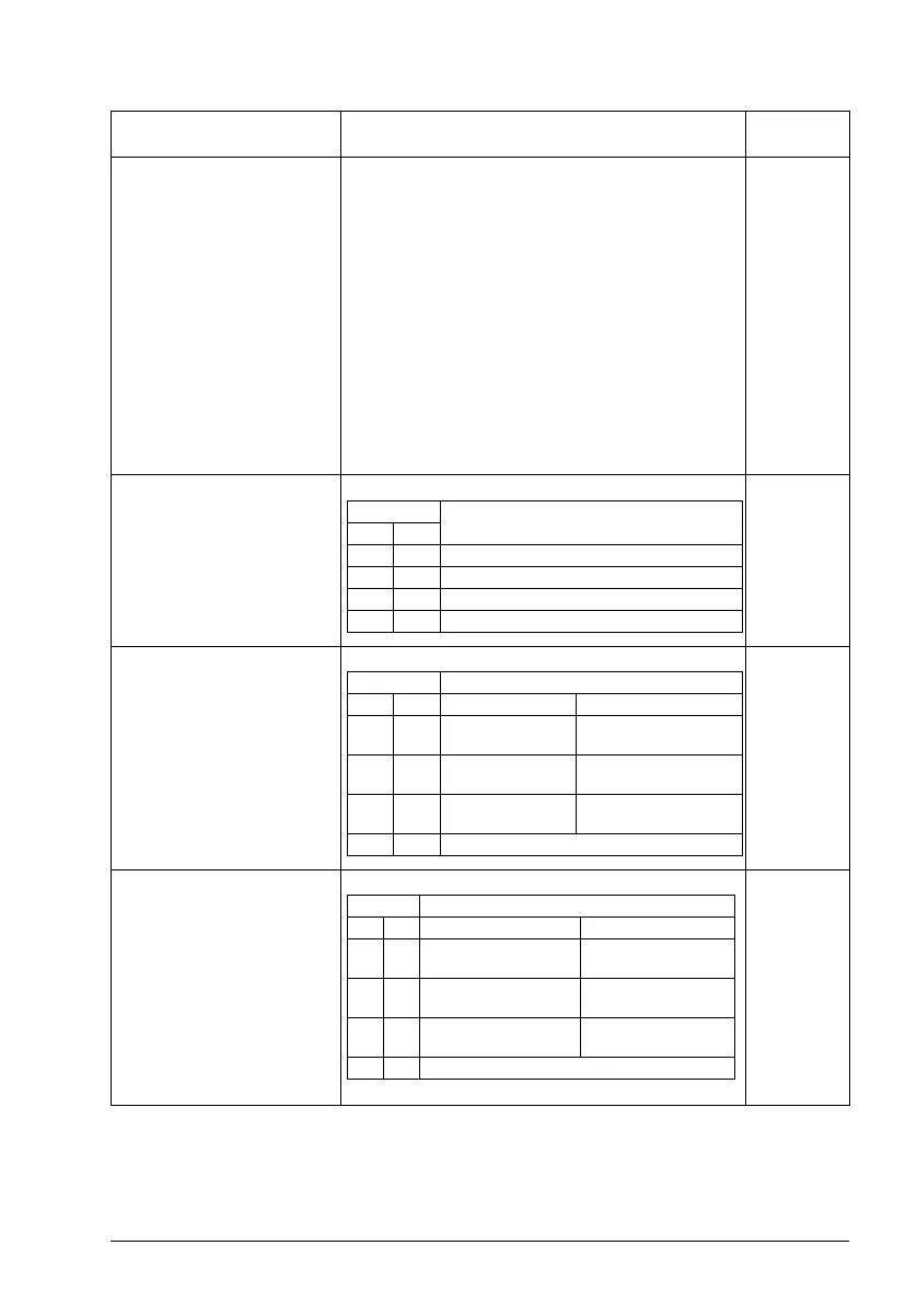 Page #209 background image