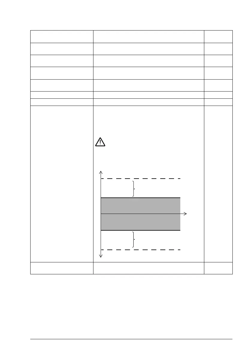 Page #211 background image