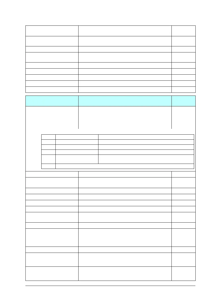 Page #231 background image