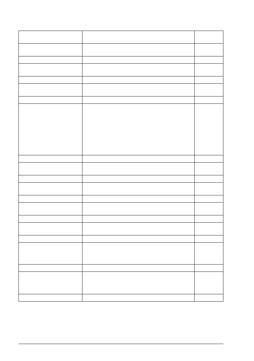 Page #234 background image