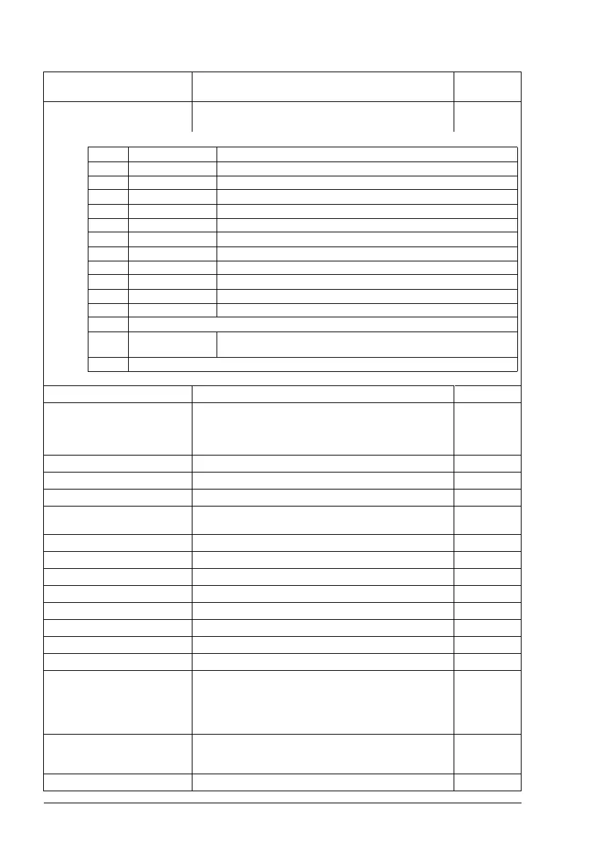 Page #236 background image