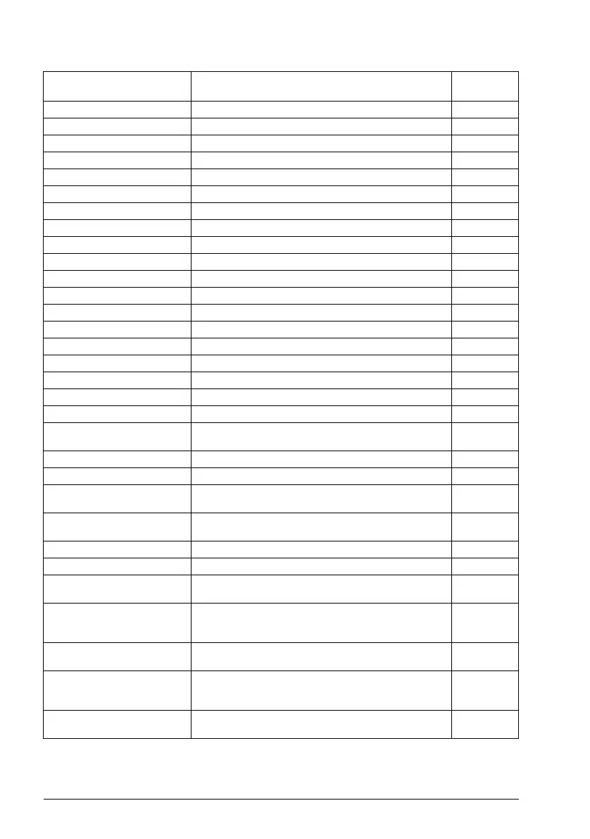 Page #248 background image