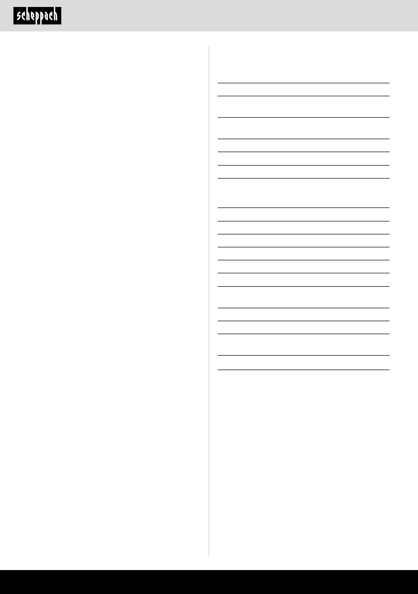 Page #144 background image