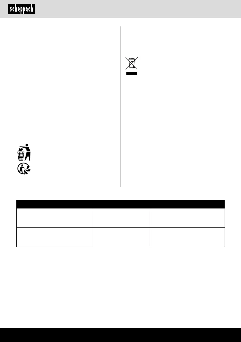Page #148 background image