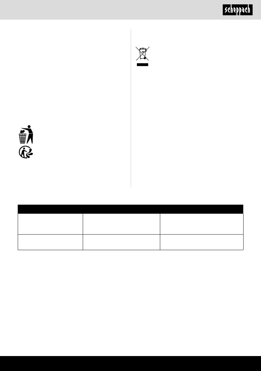 Page #159 background image