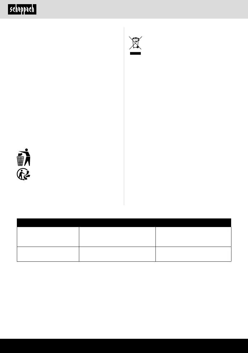 Page #170 background image