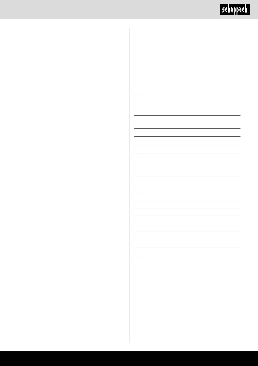 Page #177 background image