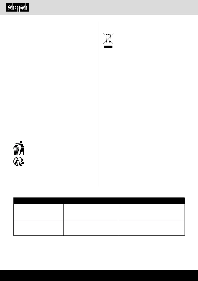Page #192 background image