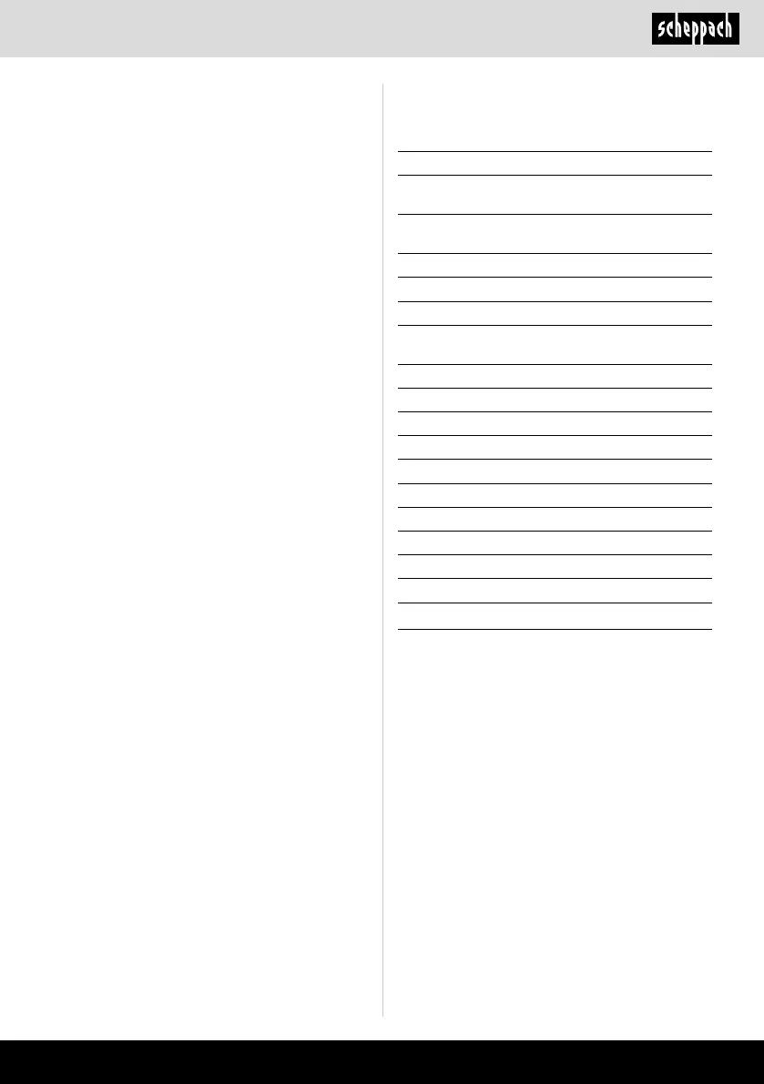 Page #199 background image