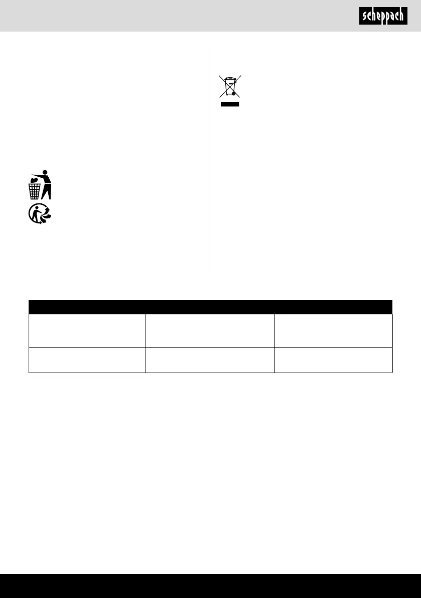 Page #203 background image