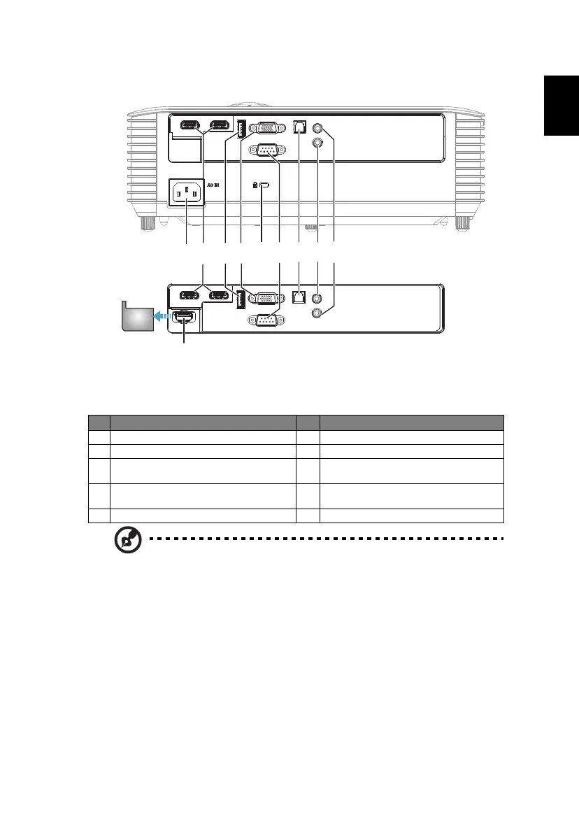 Page #15 background image