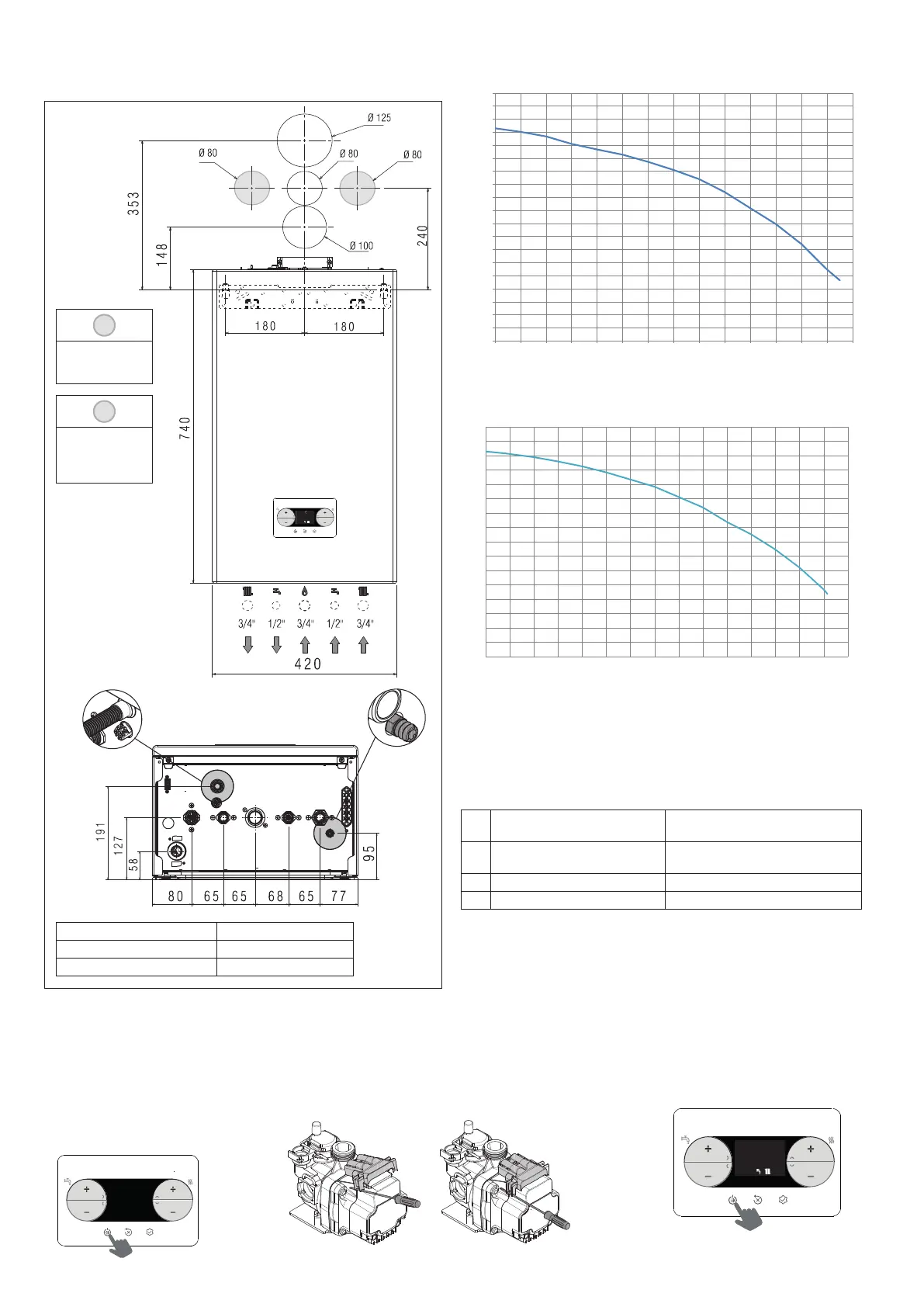 Page #36 background image