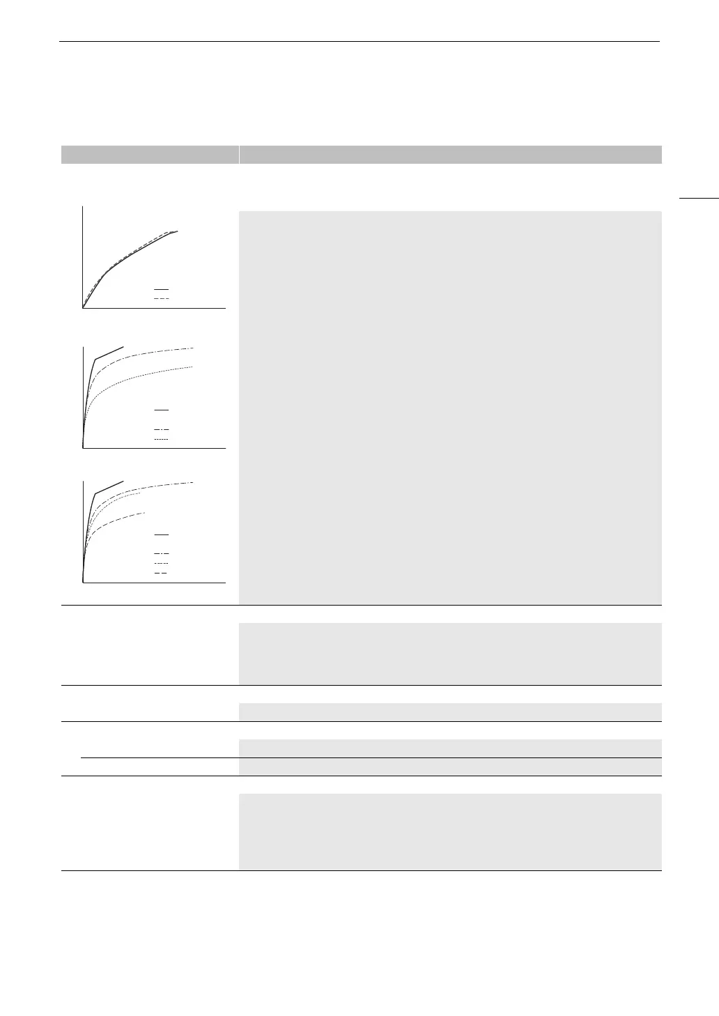 Page #123 background image
