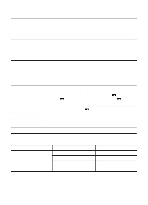 Page #98 background image