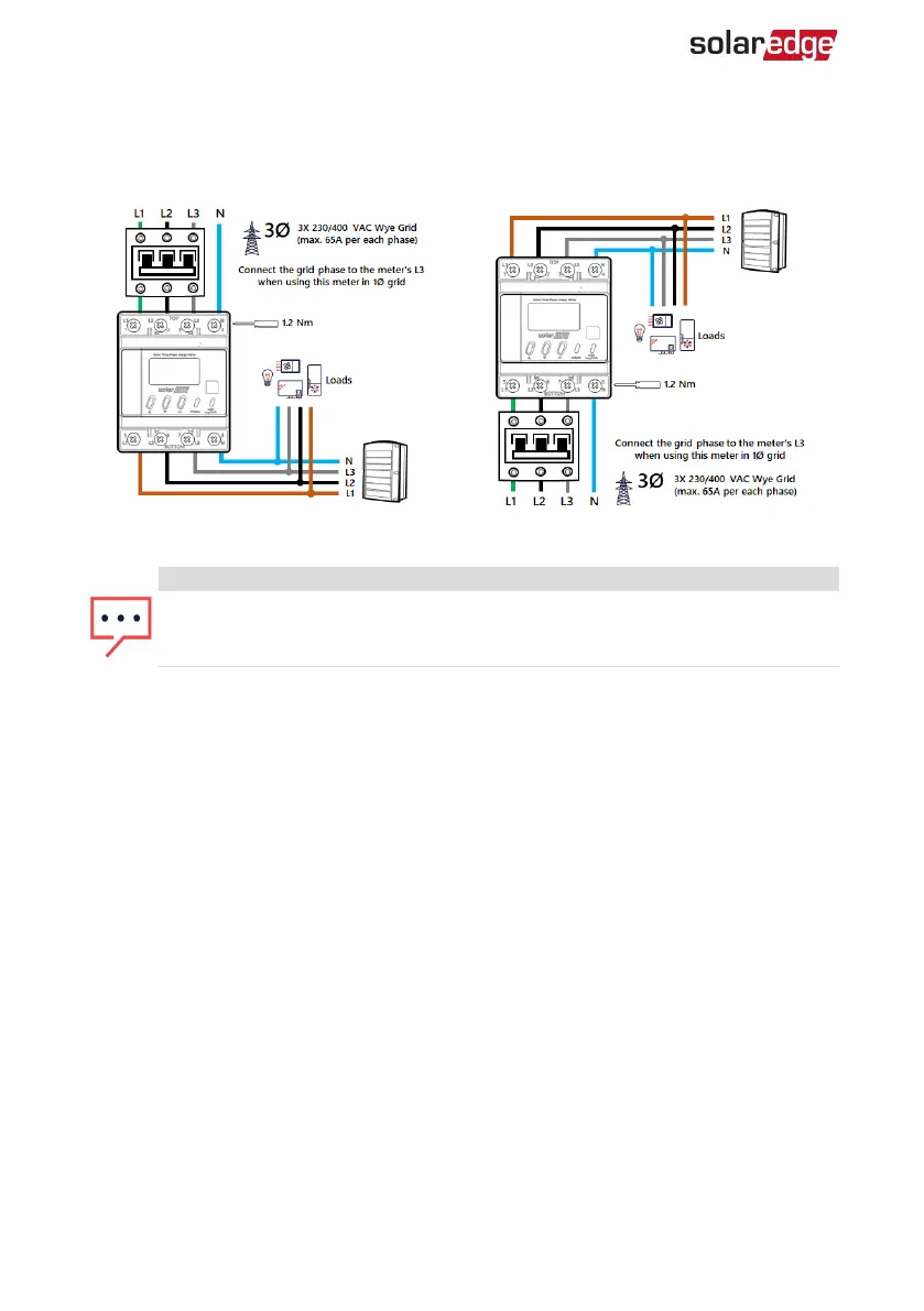 Page #19 background image