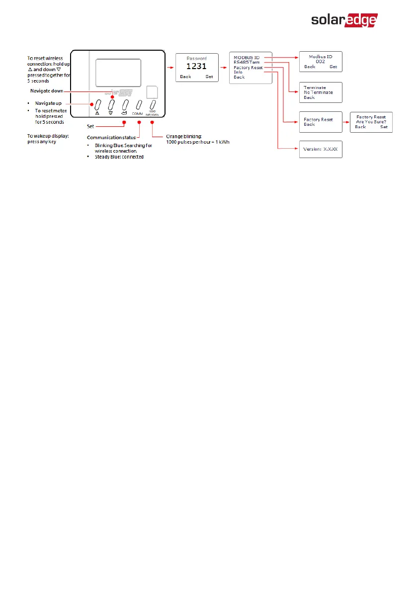 Page #33 background image