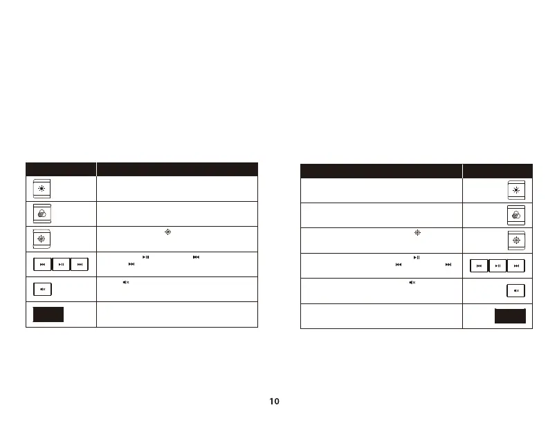 Page #10 background image