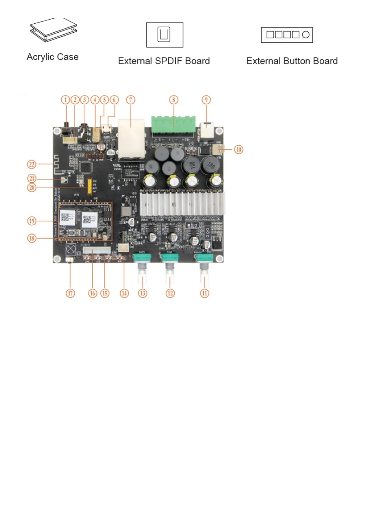 Page #3 background image