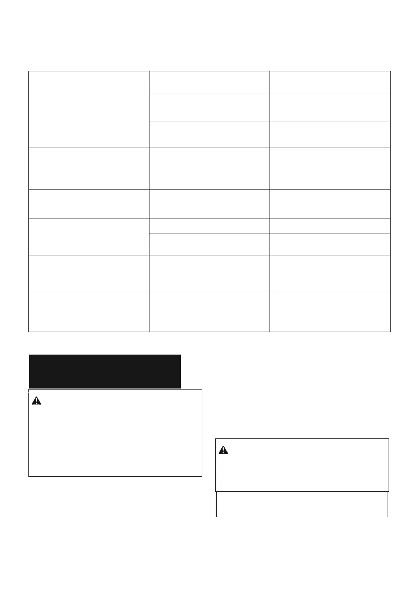 Page #104 background image