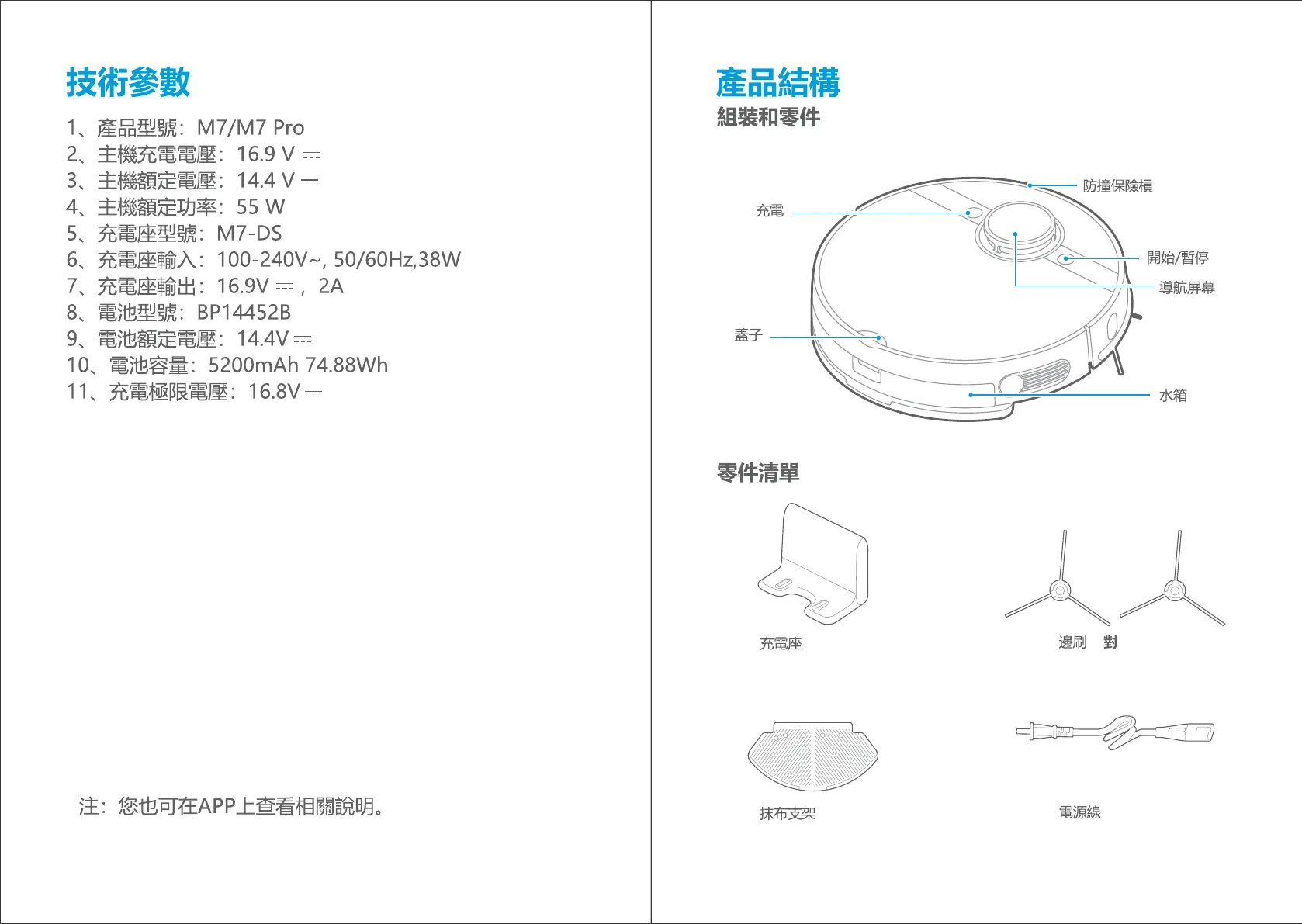 Page #7 background image