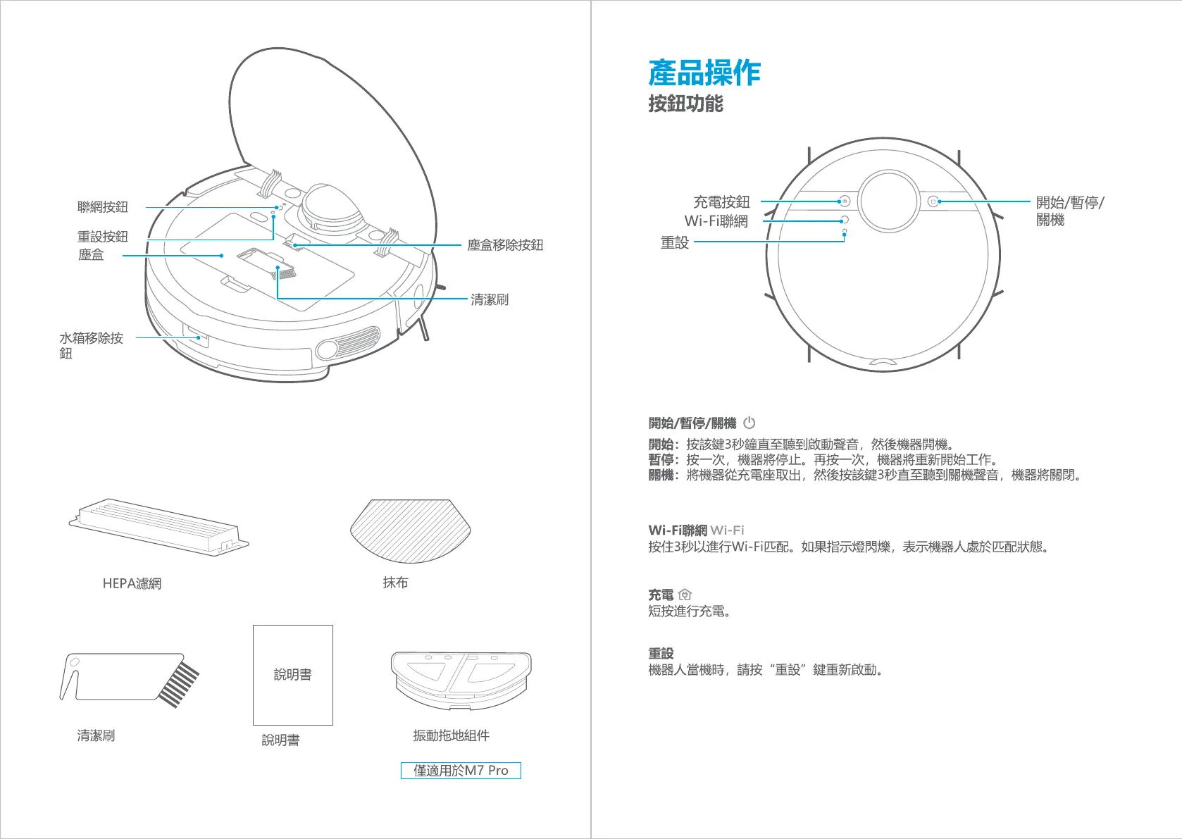 Page #8 background image
