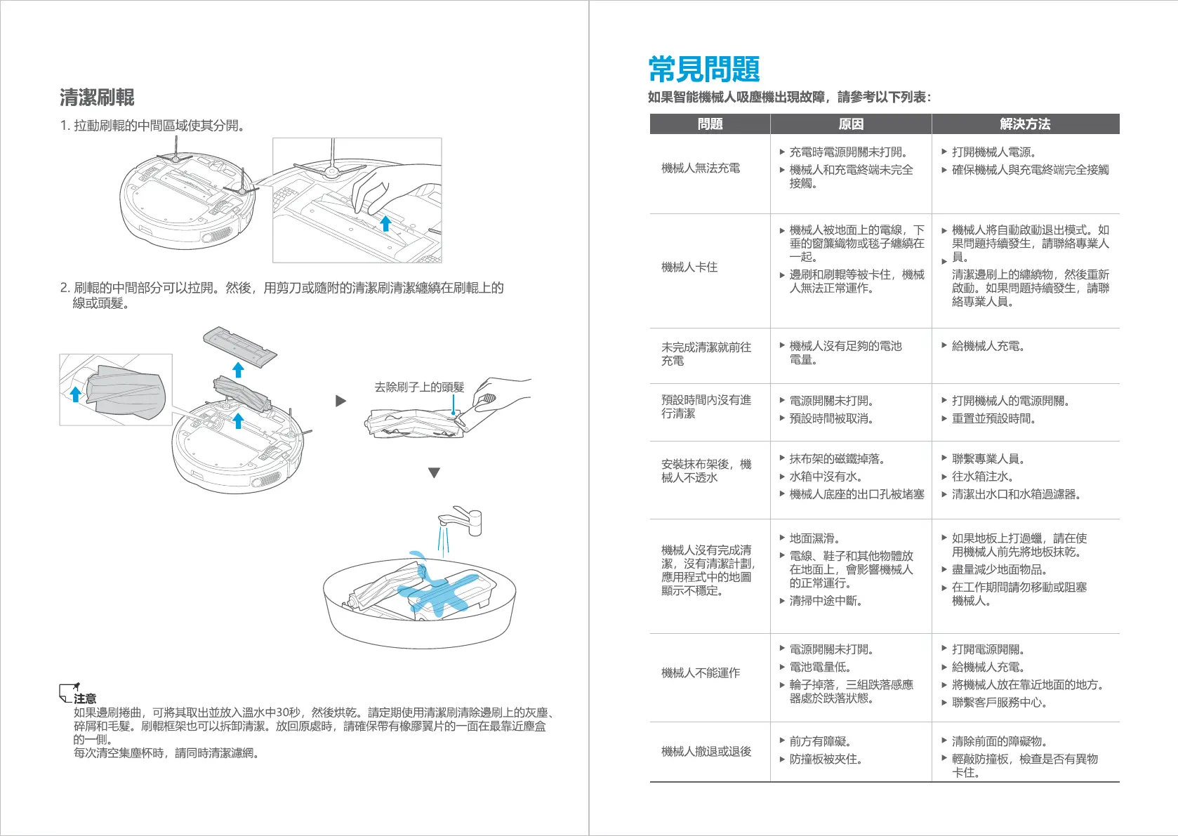 Page #13 background image