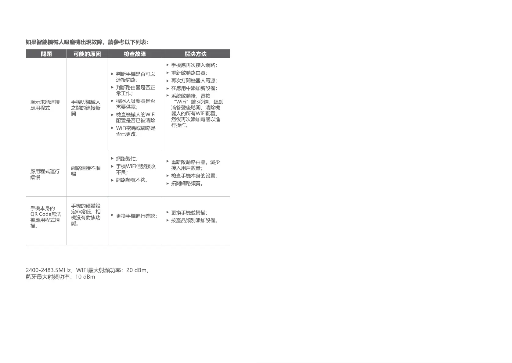 Page #14 background image