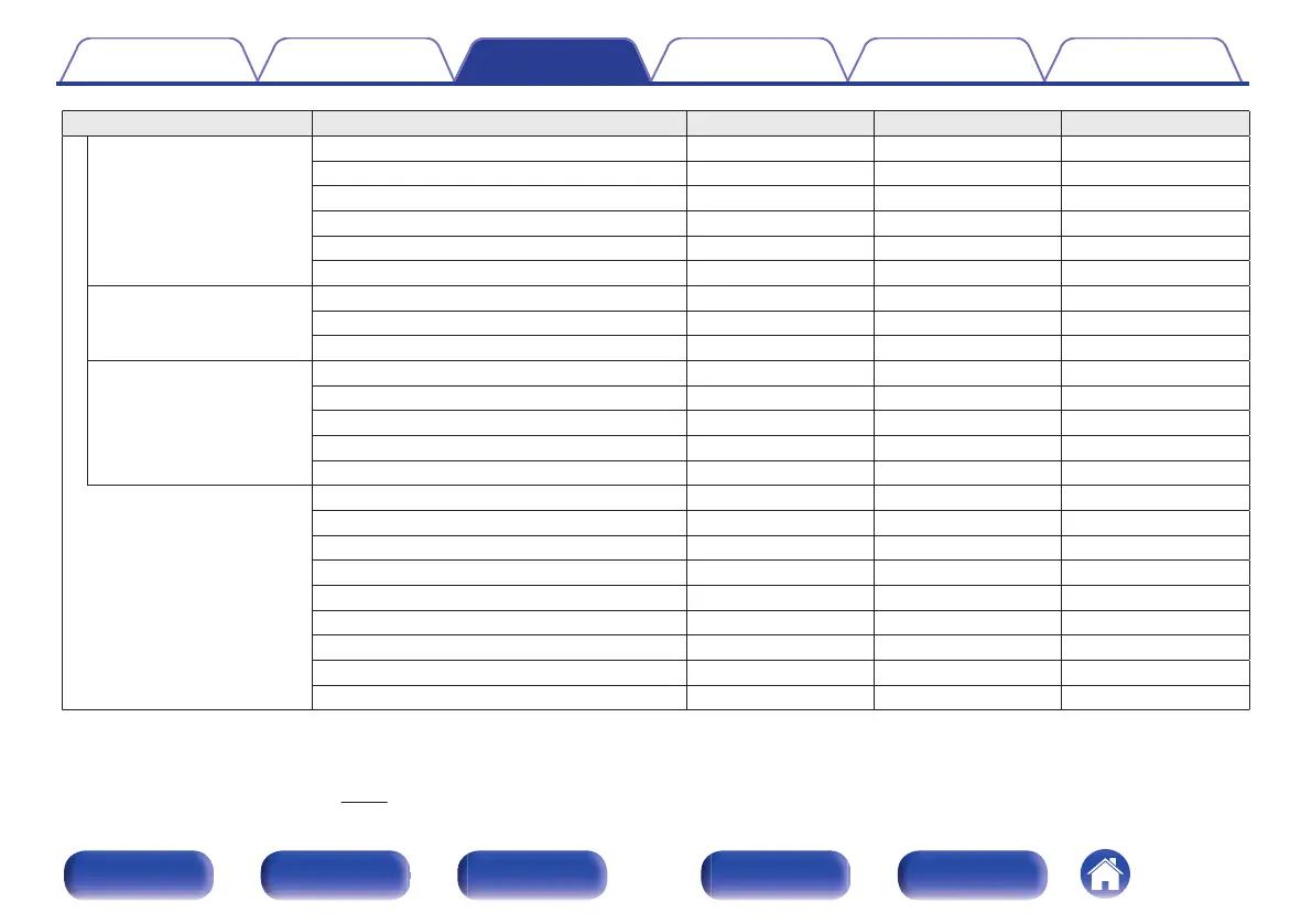 Page #150 background image