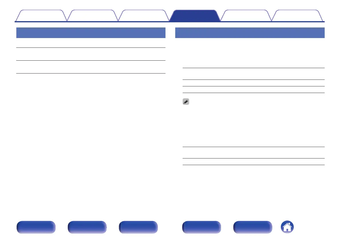 Page #202 background image
