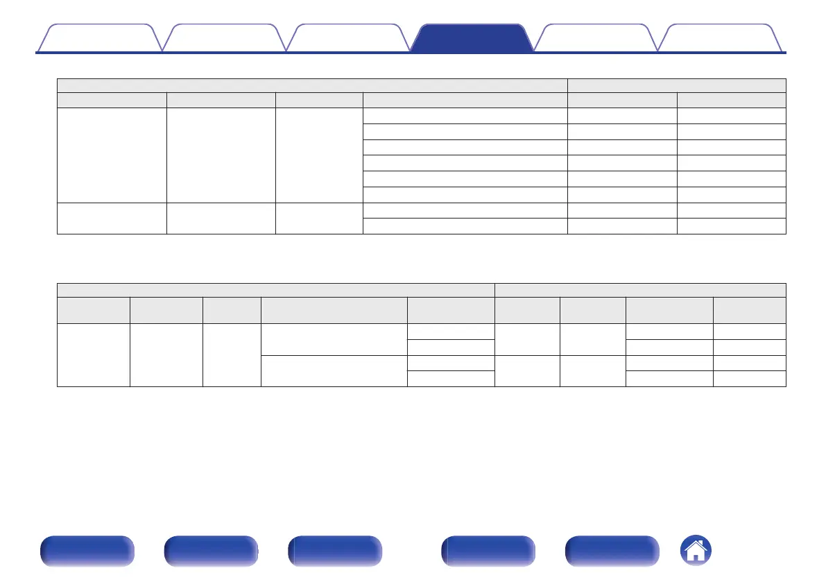 Page #226 background image