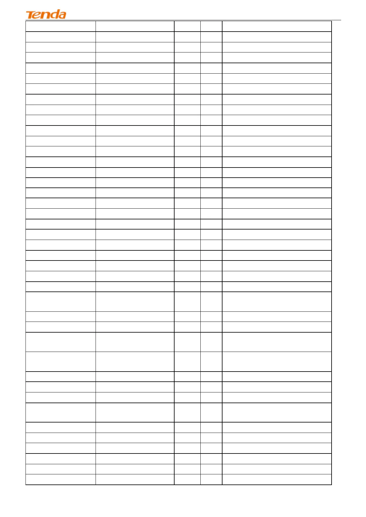 Page #110 background image