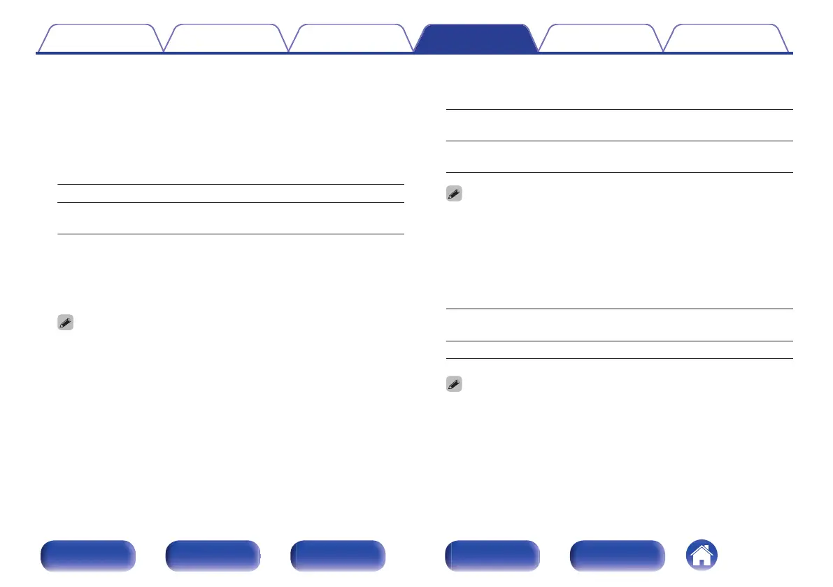 Page #266 background image