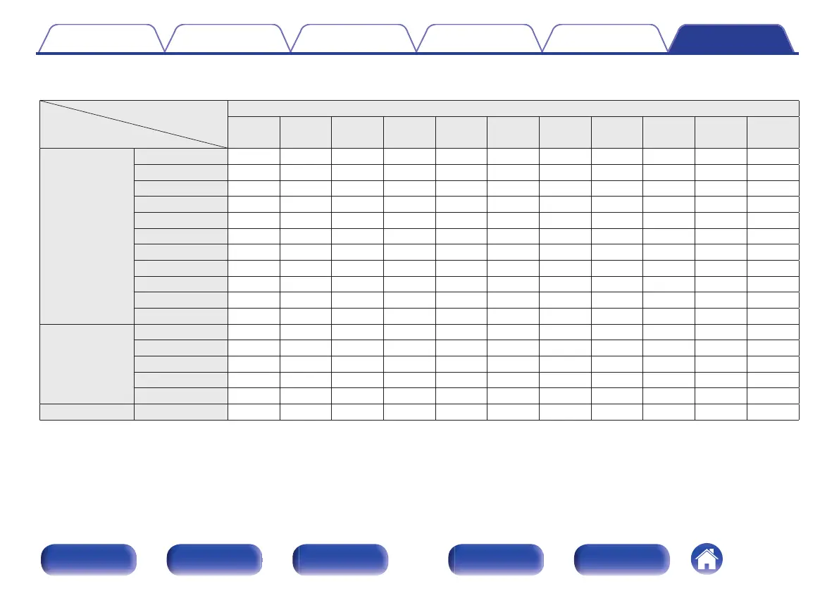 Page #319 background image