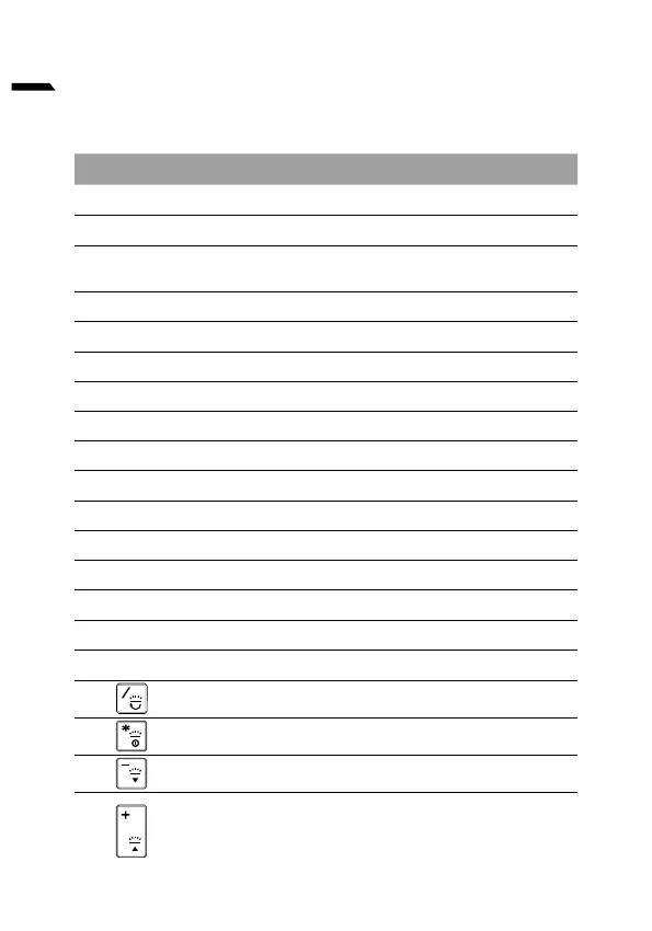 Page #54 background image