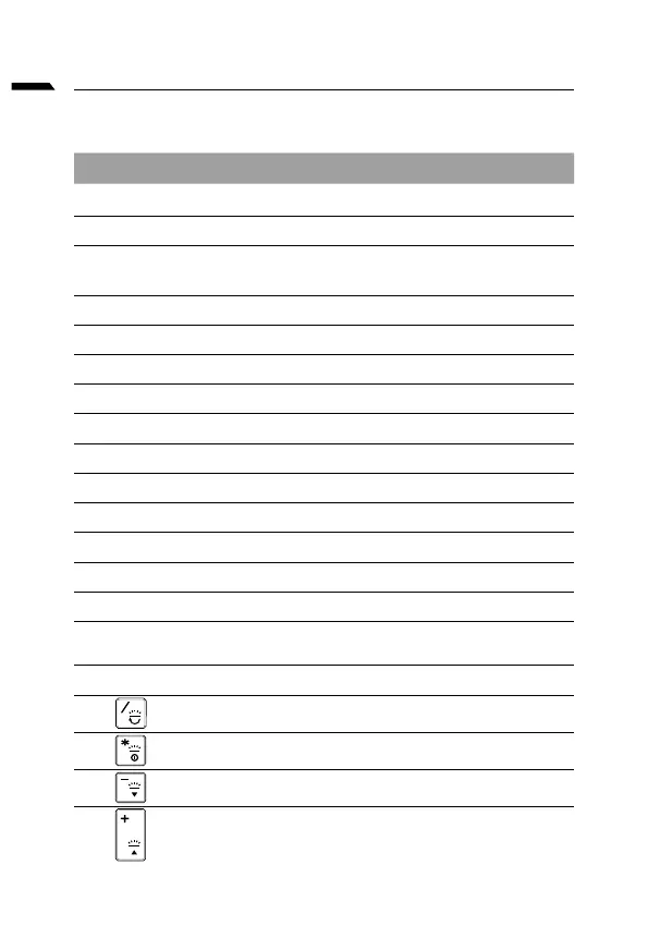 Page #110 background image