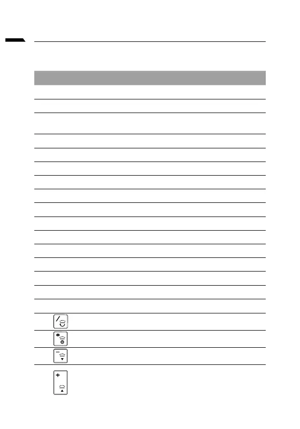 Page #144 background image