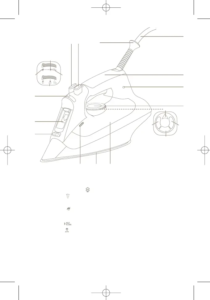 Page #3 background image