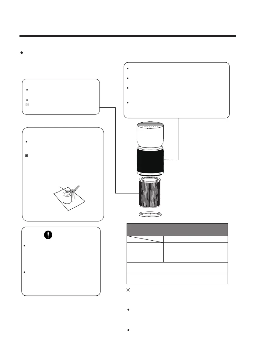 Page #70 background image
