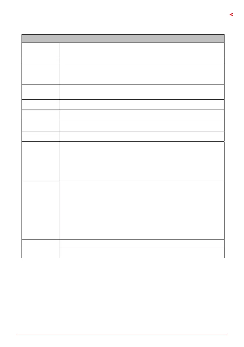 Page #61 background image