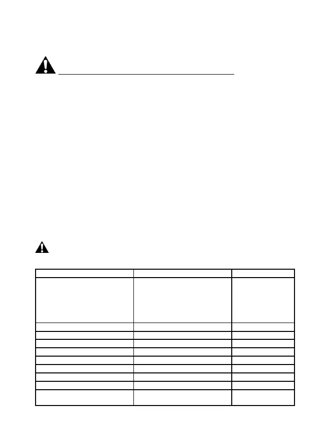 Page #261 background image