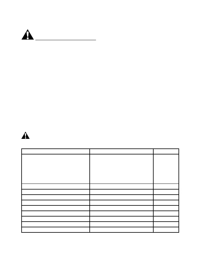 Page #325 background image