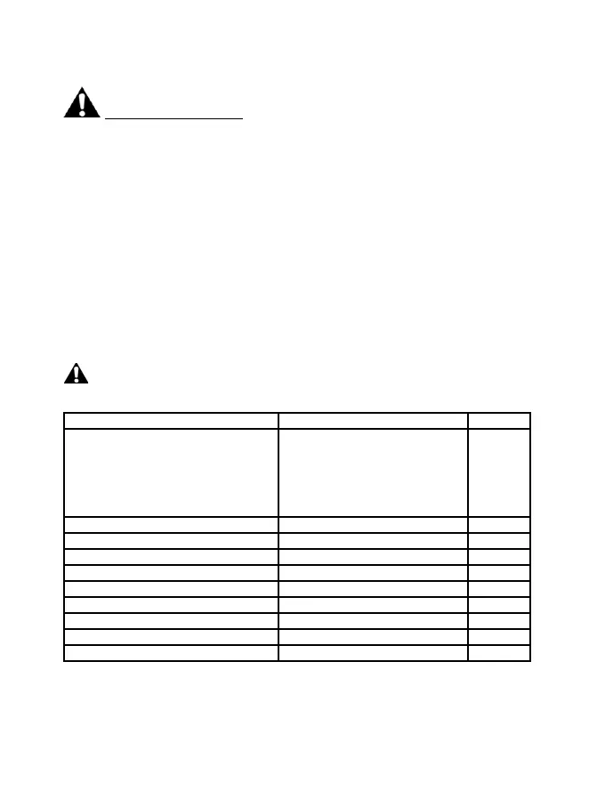 Page #421 background image