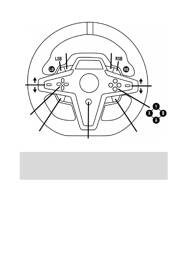 Page #430 background image
